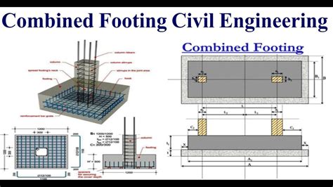 Combined Footing Design Civil Engineering Project Youtube