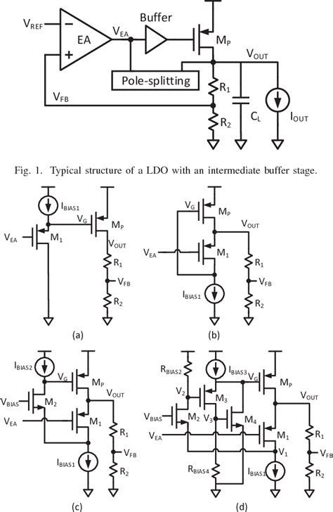 A Transient Enhanced Fully Integrated LDO Regulator For SoC Application