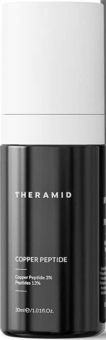 Niche Beauty Lab Theramid Copper Peptide Ingredients Explained