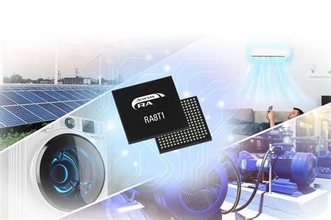 Renesas Brings Introduces RA8 Series MCUs For Motor Control