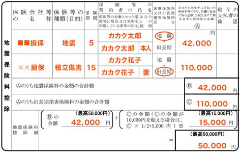 価格 【2020年 令和2年 】年末調整 保険料控除申告書の書き方と記入例 生命保険の選び方・比較方法