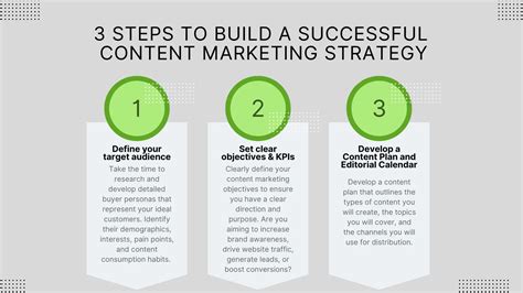 What is Content Marketing? 2023 Explanation with Examples