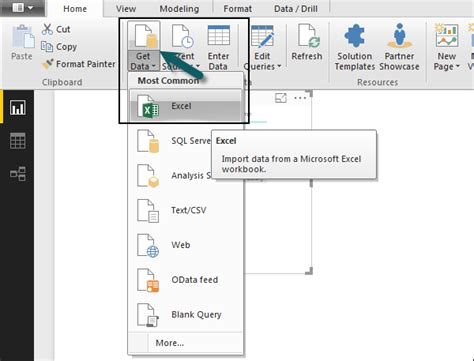 Power BI Data Modeling PadaKuu