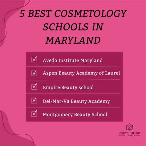 5 Best Cosmetology Schools in Maryland