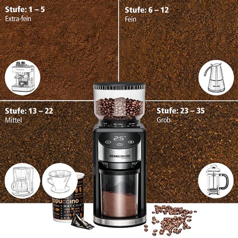 Coffee Mill Ekm With Conical Burr Grinder Rommelsbacher