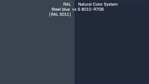 Ral Steel Blue Ral 5011 Vs Natural Color System S 8010 R70b Side By