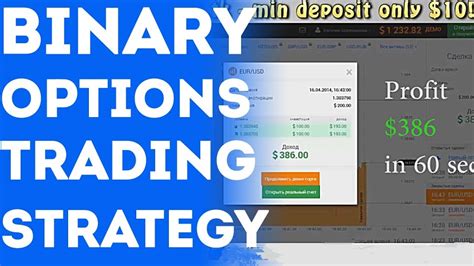 How To Trade Binary Options With Binary Options Trading Strategy