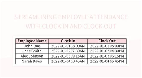 Streamlining Employee Attendance With Clock In And Clock Out Excel