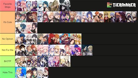 Genshin Ship Tierlist Tier List Community Rankings Tiermaker