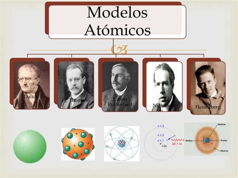 Bienvenidos Al Fascinante Mundo De La Qu Mica Ppt