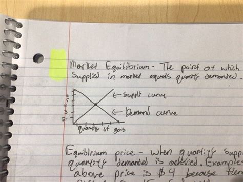 Econ Quiz 15 Flashcards Quizlet