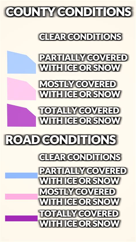 Winter Weather Center: Road conditions, radar, and more