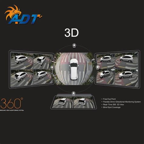 Easy Install 3D HD Car Surround View Monitoring System 360 Degree