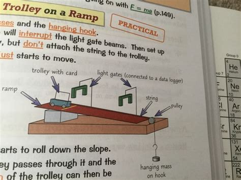 Physics P2 Forces Flashcards Quizlet