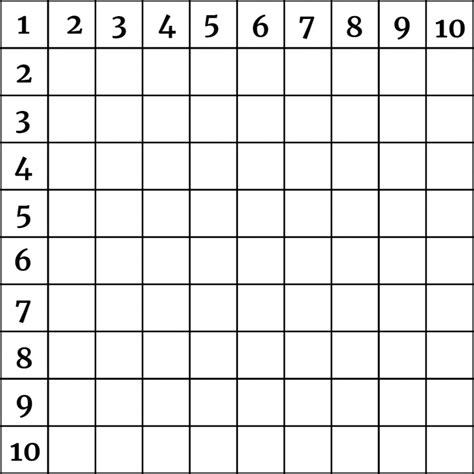 [FREE] Numbered Grid - MockoFUN