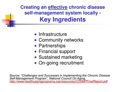 Ppt Empowering Patients Chronic Disease Self Management For Better