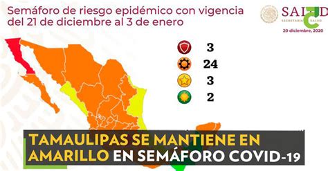 Tamaulipas se mantiene en amarillo en semáforo Covid 19