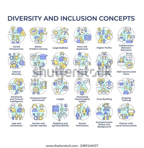 Diversity Inclusion Multi Color Concept Icons Stock Vector Royalty