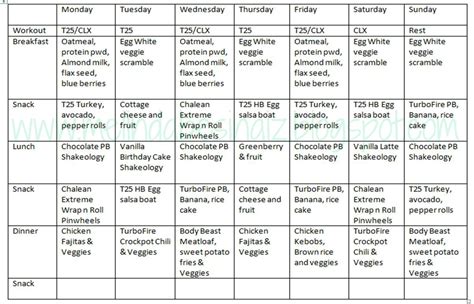 17 Day Diet Meal Plan Printable