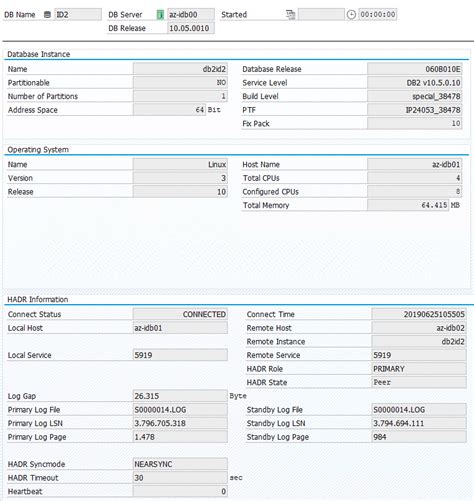 Set Up IBM Db2 HADR On Azure Virtual Machines VMs On RHEL Azure