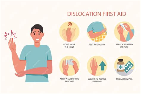 Premium Vector Medical Examination Concept Dislocation First Aid With