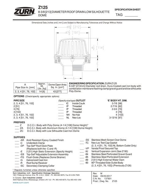 Zurn Z Roof Drain Deck Plate Kit Ready To Install