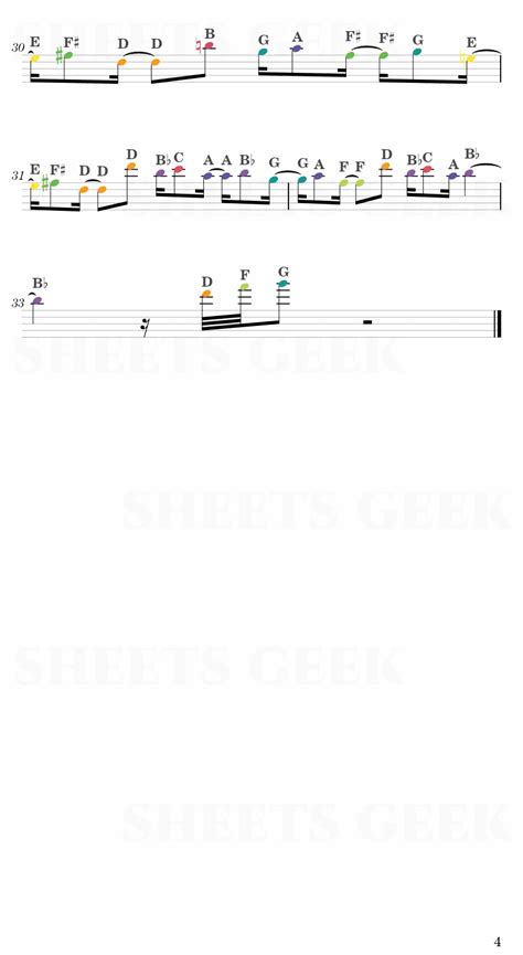 Guren No Yumiya Attack On Titan Op1 Easy Sheet Music