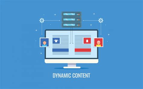 Why Dynamic Content Is Important On A Website London Grey