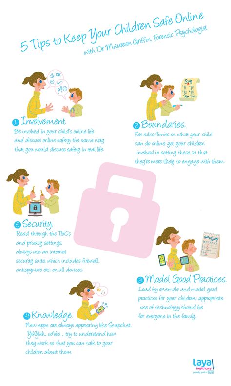 Kids Safety Tips