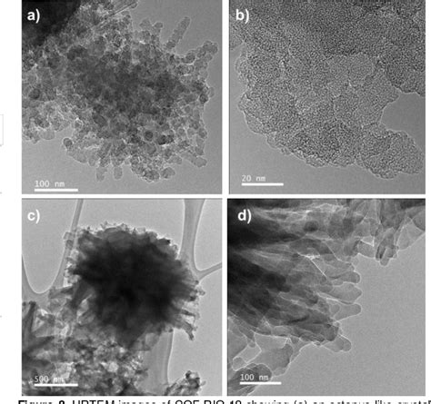 Pdf Co Capture By Hydroxylated Azine Based Covalent Organic