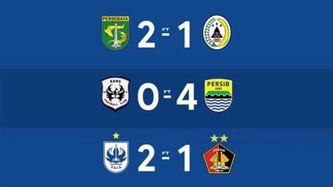 Hasil Klasemen Top Skor BRI Liga 1 2023 2024 Setelah Persib Bandung