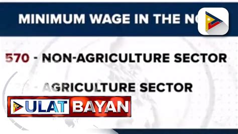 Hiling Na Umento Sa Sahod Sa Ncr At Western Visayas Inaprubahan Na