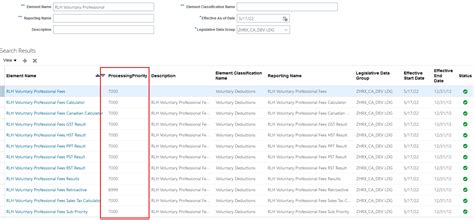 Oracle Fusion Cloud Payroll 22B What S New