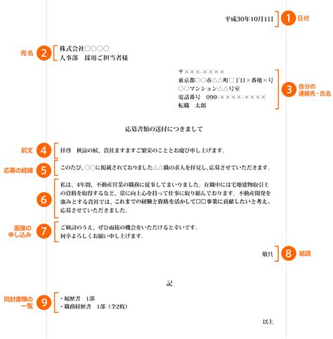 【テンプレートあり】履歴書の送付状・添え状の正しい書き方 ｜転職ならdoda（デューダ）