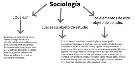 sociología una gran ciencia