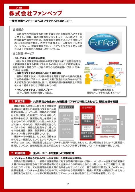 IP BASE特許庁スタートアップ支援チーム on Twitter 国内ベンチャー企業における知財戦略事例 バイオ株式会社ファン