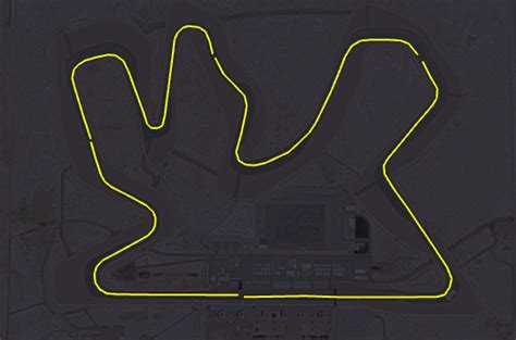 Losail International Circuit - Grand Prix Scout