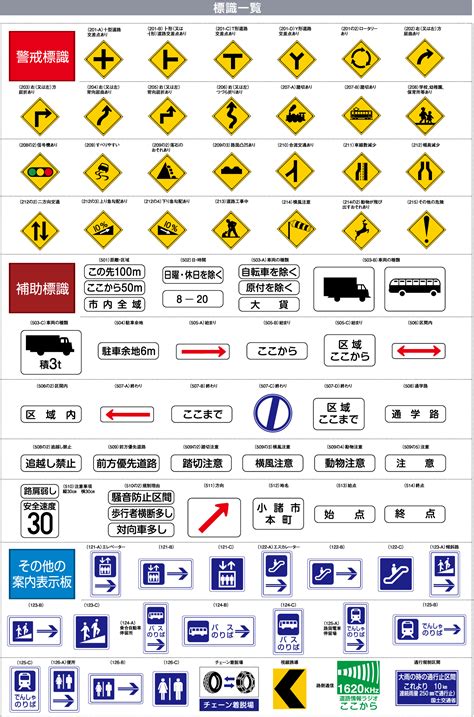 標識一覧のページ 日本ティーエス株式会社