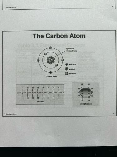 Chapter 3 Organic Molecules Flashcards Quizlet