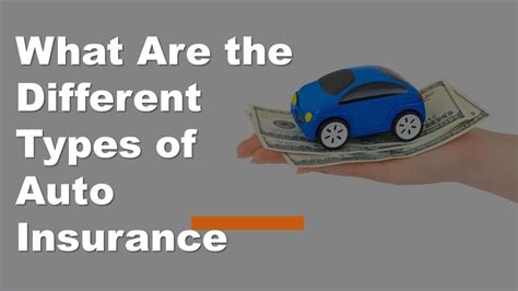 What Are The Different Types Of Auto Insurance Car Insurance Coverage Types Youtube