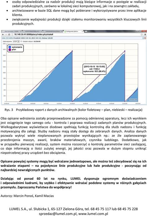 Jak zwiększyć konkurencyjność przedsiębiorstwa dokonując pomiaru