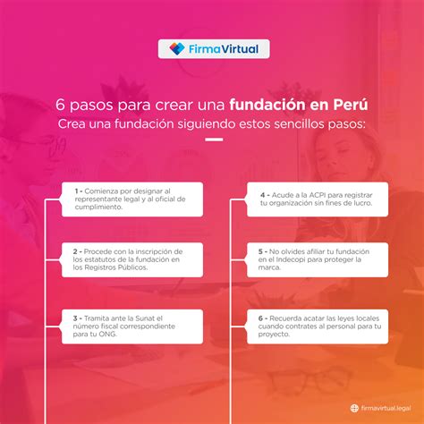 Los 6 pasos para crear una fundación en Perú FirmaVirtual