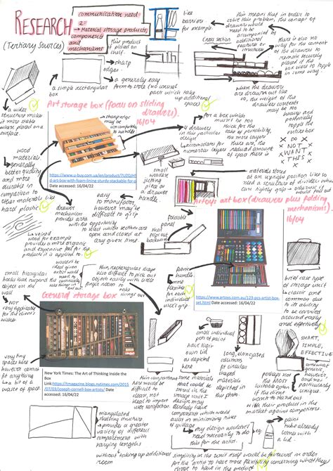 Visual Communication Design Folios Top Designs 2023 Melbourne Museum