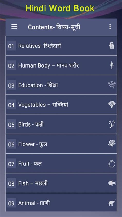 Word Book English To Hindi 2020 Apk สำหรับ Android ดาวน์โหลด