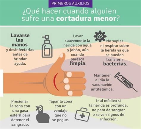 ¿cómo Limpiar Y Tratar Una Herida En La Piel