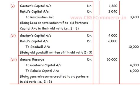 Dk Goel Solutions Q Chapter Admission Of A Partner Class Cbse