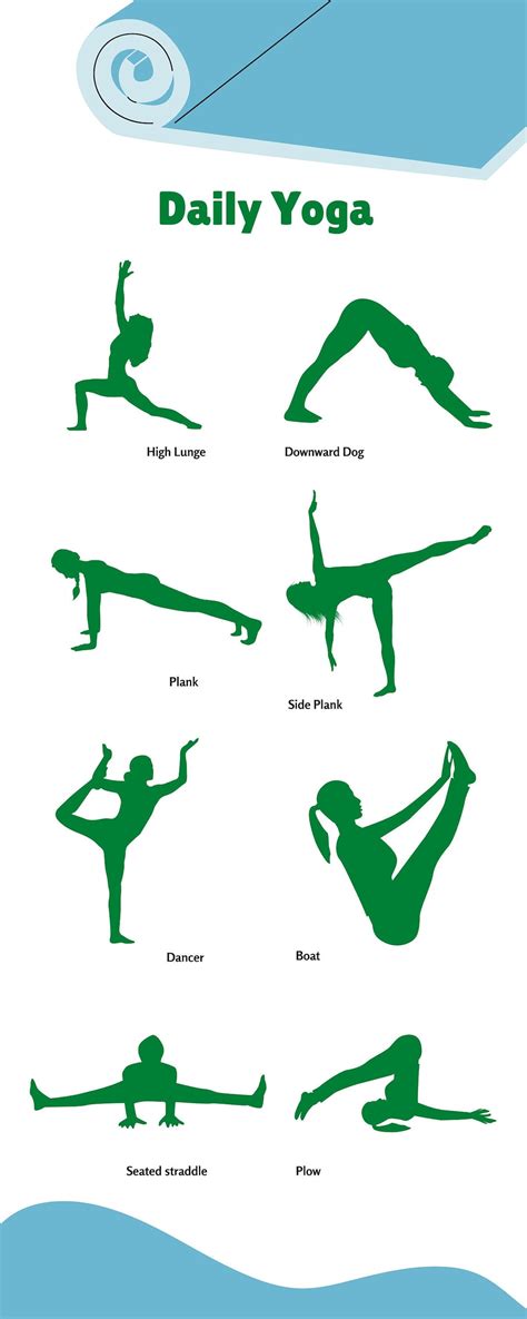 Yoga Poses for Daily Practise, Downloadable Yoga Poster - Etsy