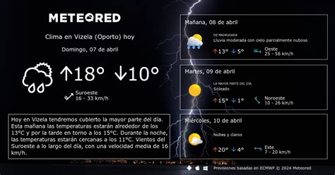 Clima En Vizela Oporto El Tiempo A D As Meteored