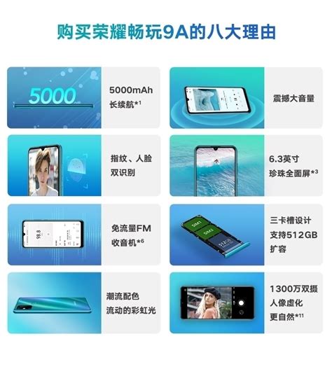 荣耀畅玩9a（4gb 128gb 全网通）评测图解产品亮点 Zol中关村在线