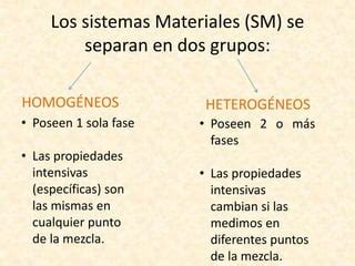 Sistemas Materiales Teoria PPT Descarga Gratuita